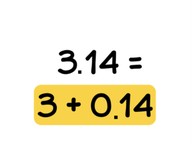 Place value - decimal numbers with 1 or 2 decimal places