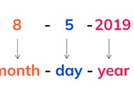 Reading and notation of date without calendar
