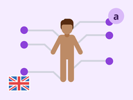 Engels: Parts of the body (level 1)