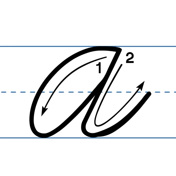 Handwriting Letters - Zaner-Bloser Writing