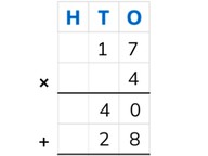 Partial products algorithm with numbers to 100