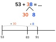 Addition to 100 by tens and ones using addends >10