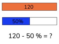 Berekenen van een deel met een eenvoudig percentages erbij of eraf
