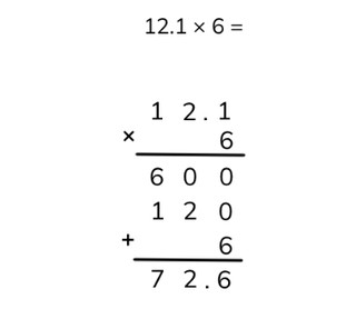Partial products algorithm with one decimal number