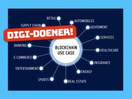 Digi-doener: Digitale economie 5 | Toepassingen van blockchain