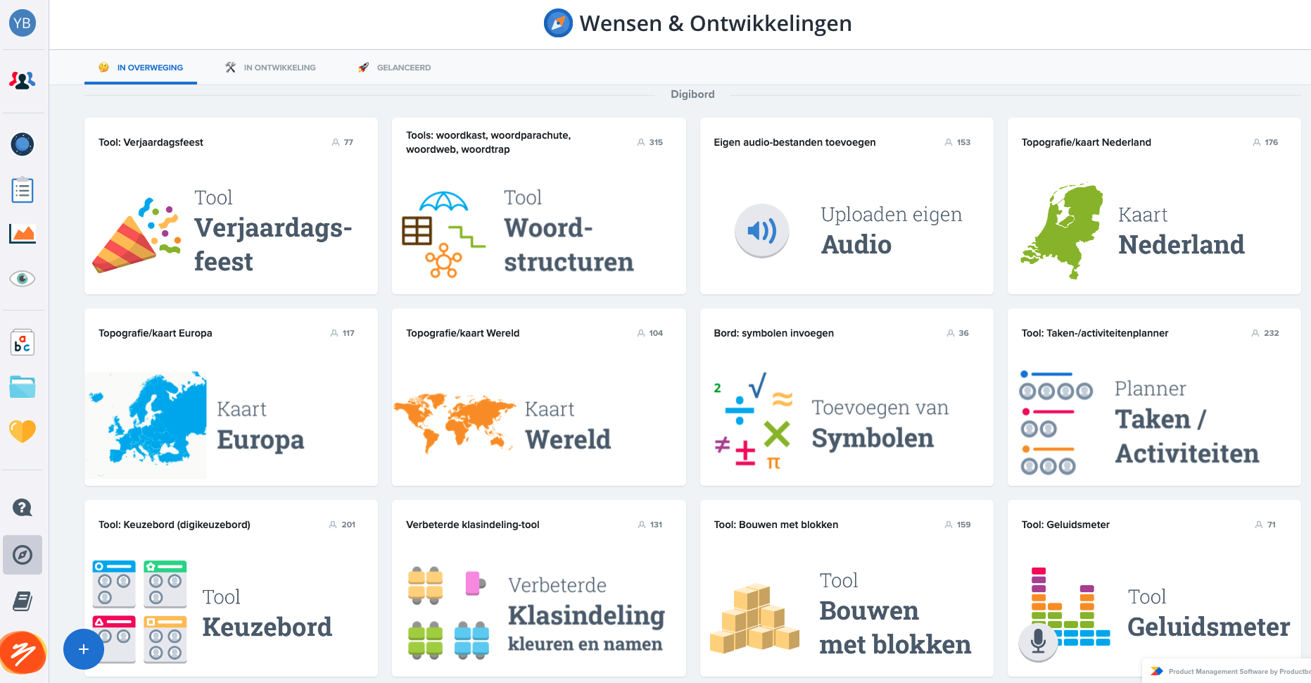 Wensen ontwikkelingen
