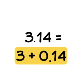 Place value - decimal numbers with 1 or 2 decimal places