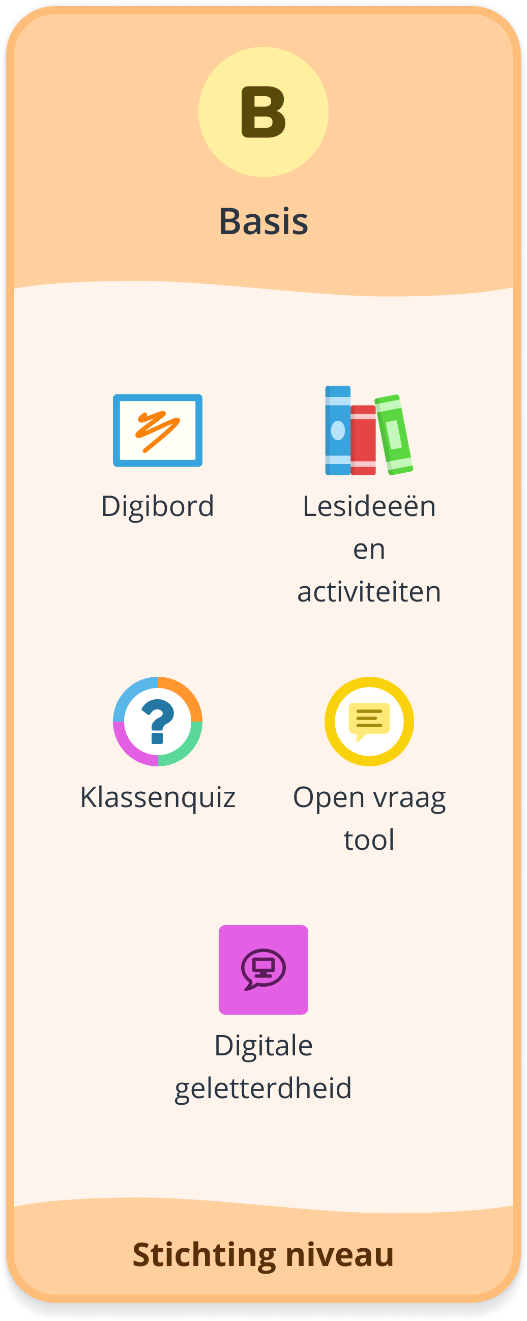 Stichting: Basis pakket