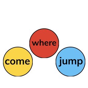 Dolch sight words: come, where, jump