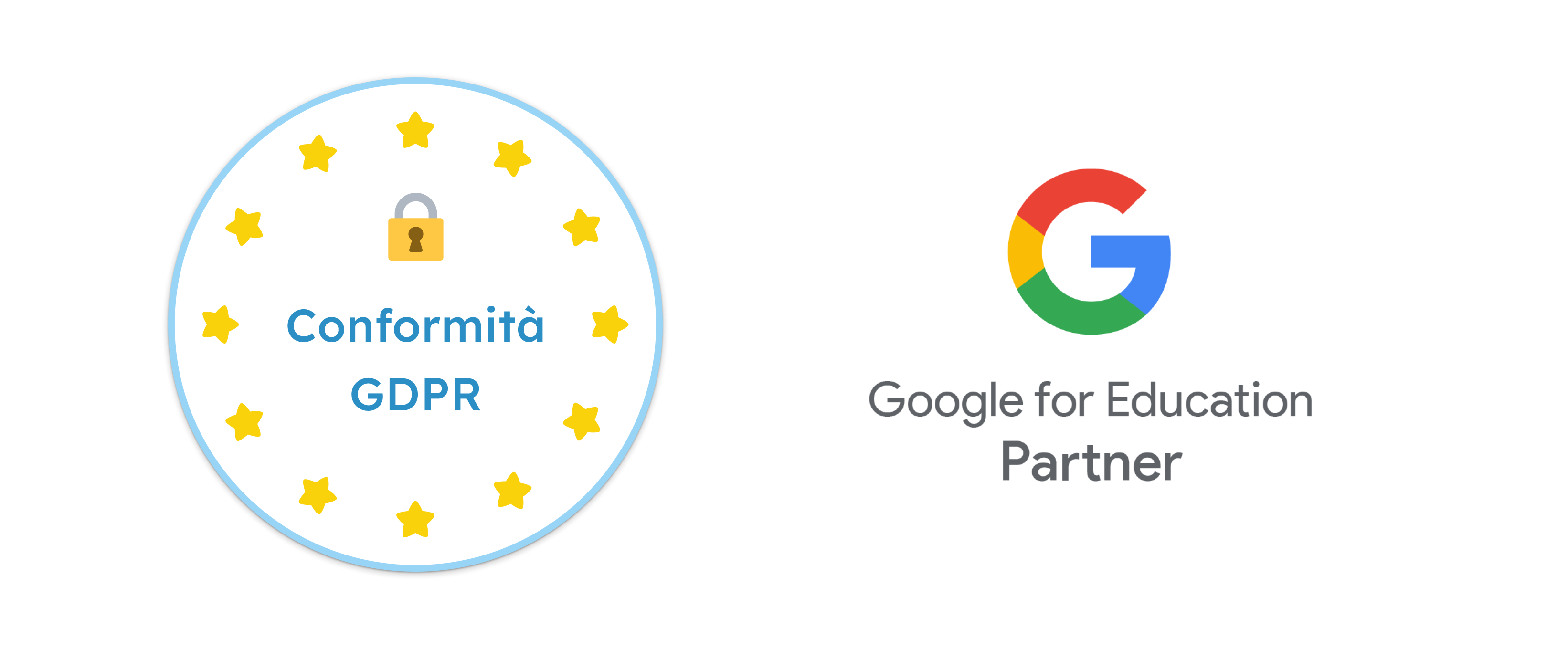 IT GDPR