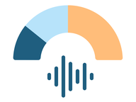 Sound Meter