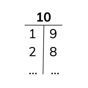 Splitsen in tabellen van getallen t/m 10