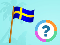 Klassenquiz: Zomer - Landenkennis