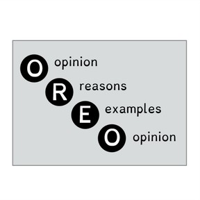 Introduce topic, opinion, and list reasons