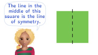 Recognizing lines of symmetry