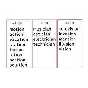 Spelling practice: tion/sion/cian word parts