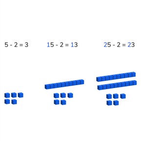 Subtraction to 30 using simplification