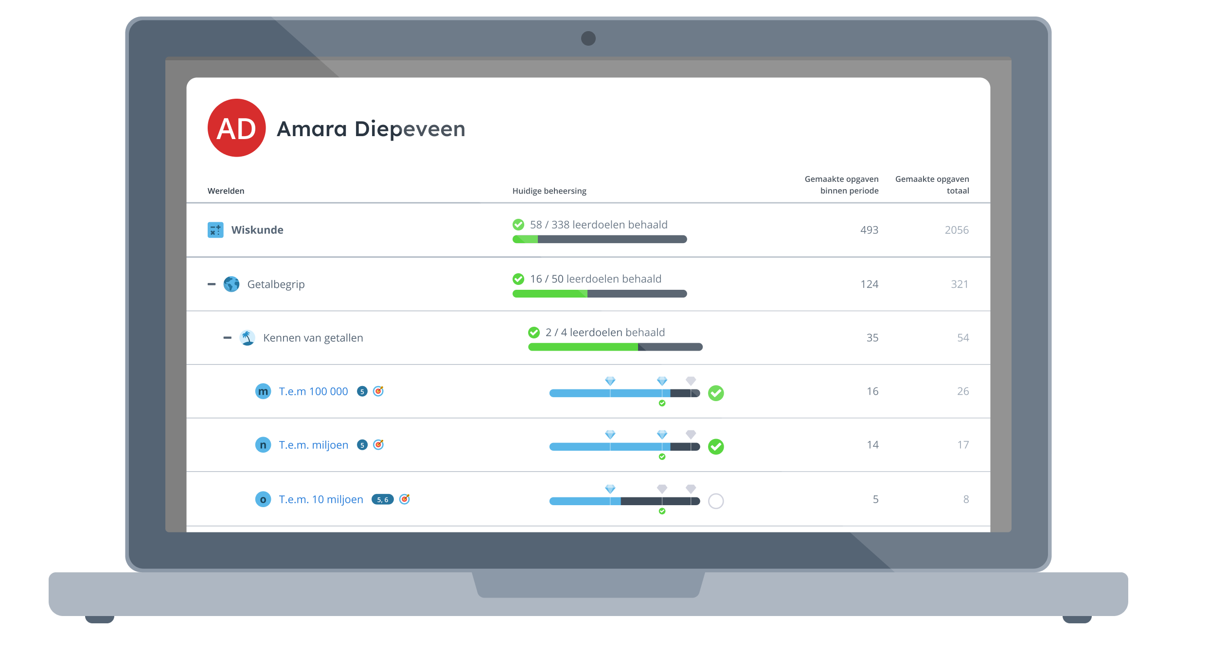gynzy-leerlingkaart-laptop