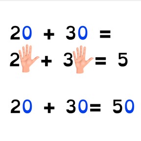 Addition to 100 with the zero-rule