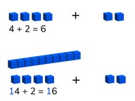 Addition to 20 using simplification 