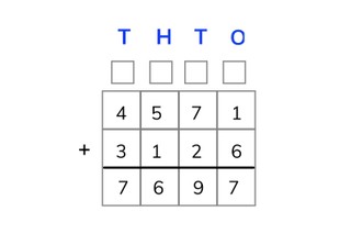 Adding to 10,000 using the standard algorithm