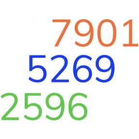 Vergelijken en ordenen van getallen t/m 10.000