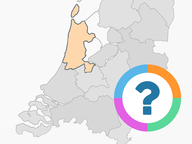Klassenquiz: Aardrijkskunde - Topografie (Nederland) 