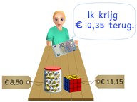 Aftrekken met drie of meer kommabedragen t/m 20 euro
