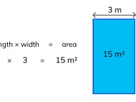 Determining area of a rectangle