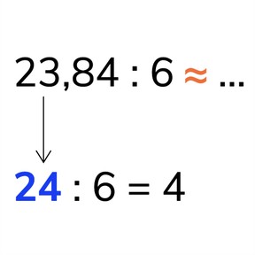 Schattend delen met kommagetallen met 1 of 2 decimalen
