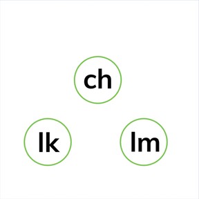 Silent letters: ch, lk, lm