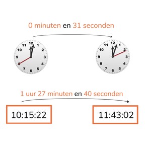 Tijdsverschil bepalen tussen analoge en digitale klokken met uren, minuten en seconden