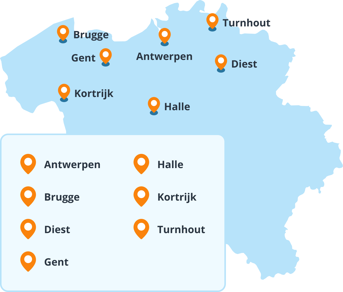 Gynzy nascholing - Vlaanderen