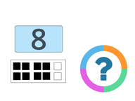 Klassenquiz: Getalbeelden tot 10 - kwadraatbeelden