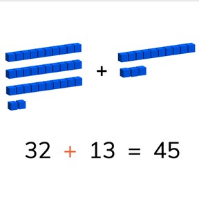 Addition to 50 with second addends >10