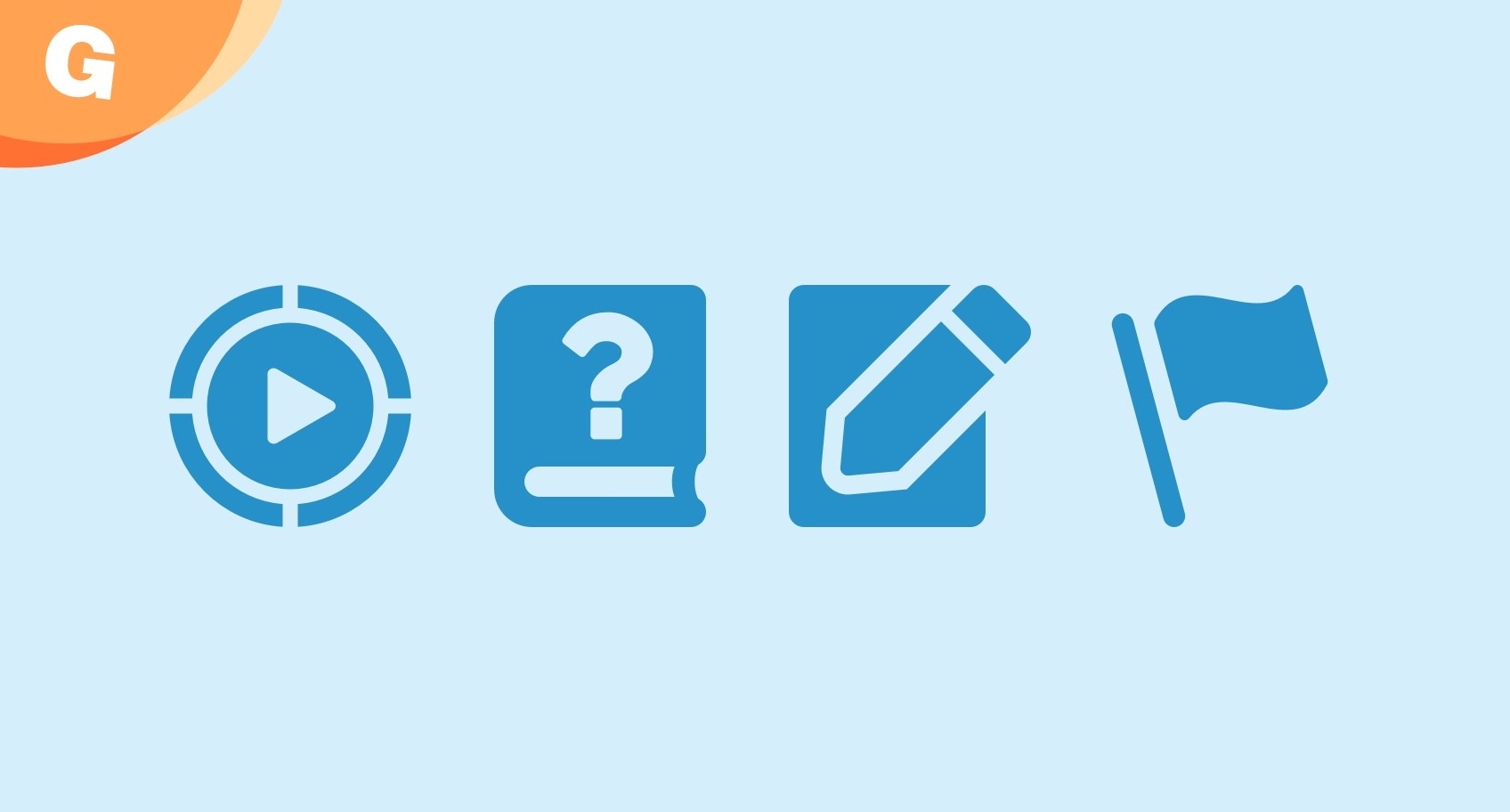 lesson structure icons lesson structure icons