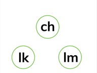 Silent letters: ch, lk, lm