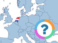 Klassenquiz: Aardrijkskunde - Topografie (Europa) 
