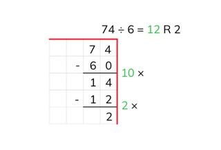 Partial quotients division with a number to 100 with remainder