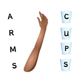 ARMS and CUPS to revise and edit
