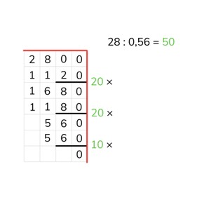 Kolomsgewijs delen van een kommagetal met 1 of 2 decimalen