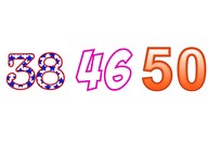 Ordering numbers to 50