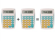 Optellen en aftrekken met grote getallen met de rekenmachine
