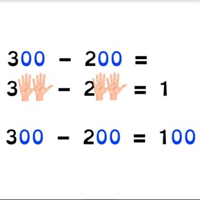 Subtraction to 1,000 with the zero-rule 
