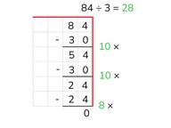 Partial quotients division with a number to 100