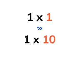 Solving times tables from 1-10