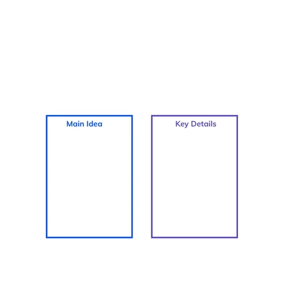 key idea lesson plan for fourth grade