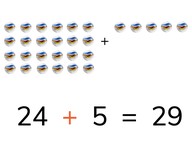Addition to 30 without regrouping numbers