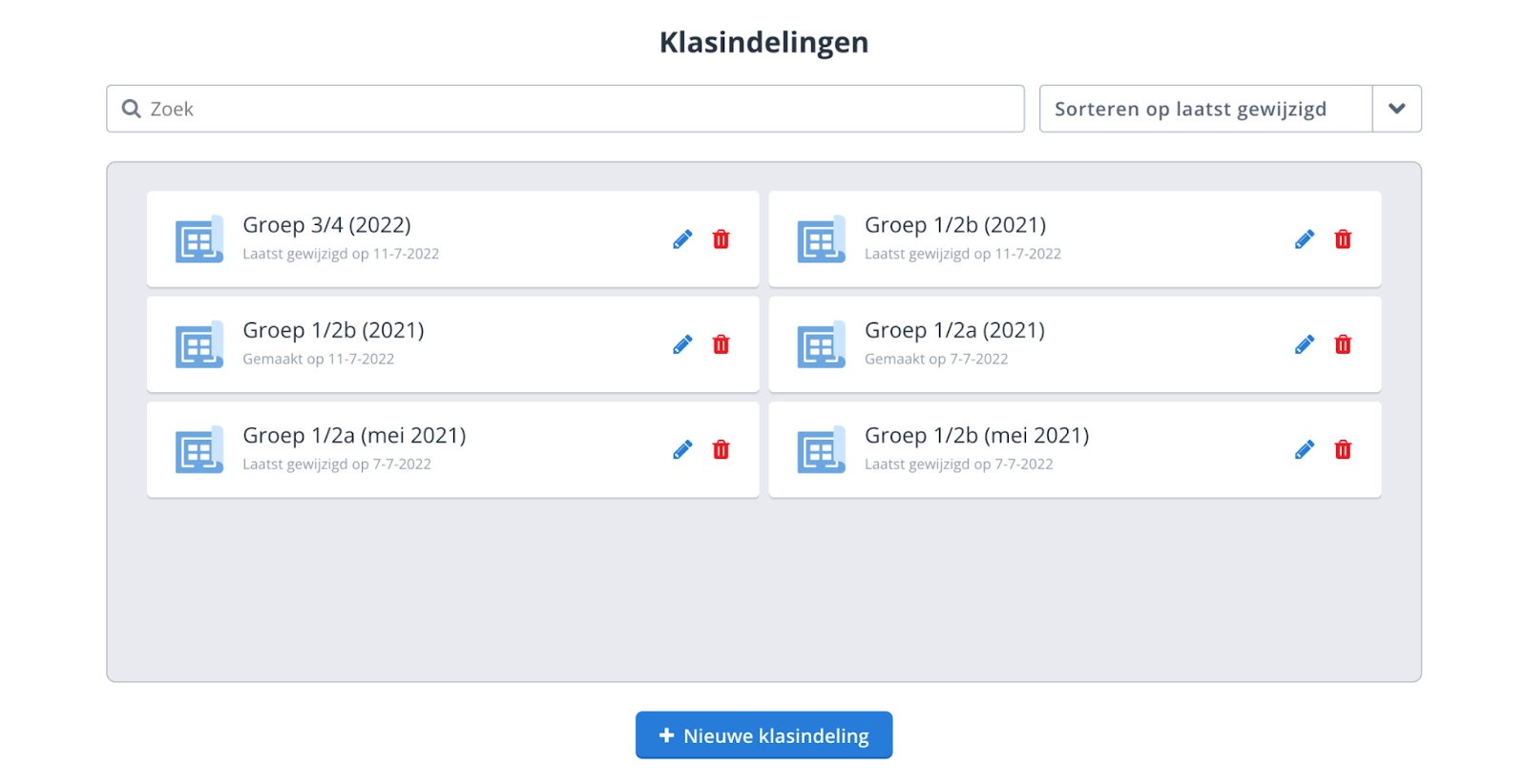 klassenindeling overzicht klassenindeling overzicht