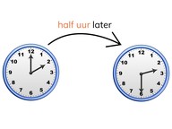 Tijdsverschil bepalen tussen analoge klokken met halve uren